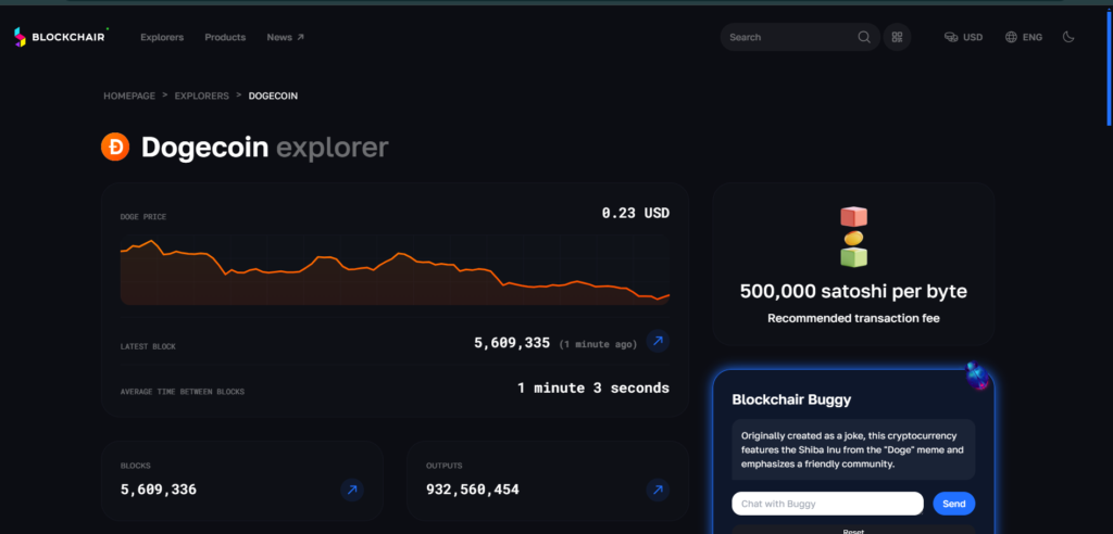 How to Identify the Next Big Meme Coin Before It Pumps? (Expert Tips)